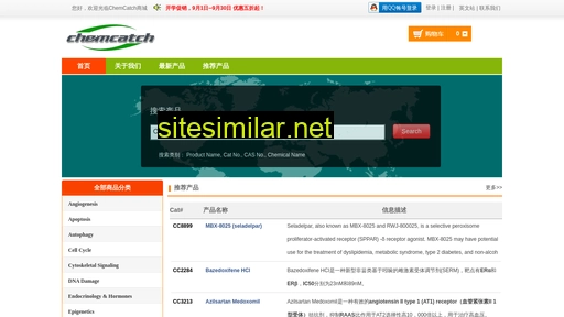chemcatch.cn alternative sites