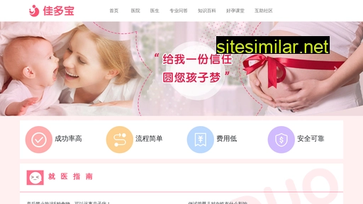 chengdu8000.cn alternative sites