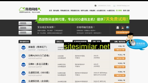 chenqinet.cn alternative sites