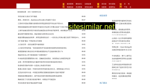 chglass.com.cn alternative sites