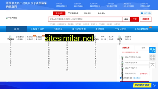 china0001.com.cn alternative sites