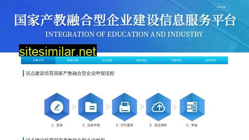 chinaiei.org.cn alternative sites