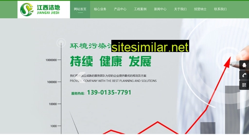 chinasoil.com.cn alternative sites