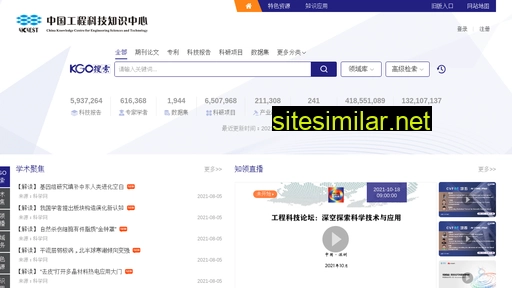 ckcest.cn alternative sites