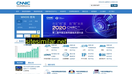 cnnic.cn alternative sites