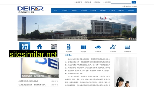 delfar.cn alternative sites