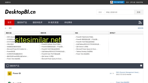 desktopbi.cn alternative sites