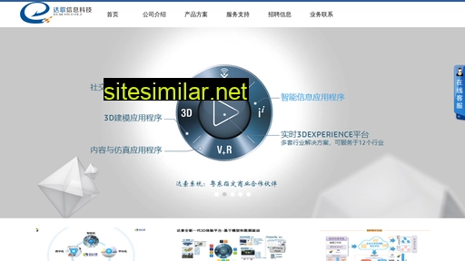 dgsoftware.com.cn alternative sites