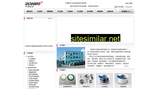 dianpian.cn alternative sites