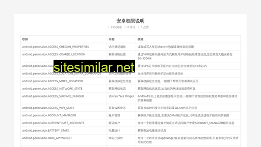 f0q.cn alternative sites