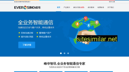 fhit.com.cn alternative sites