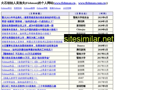 fishman.com.cn alternative sites