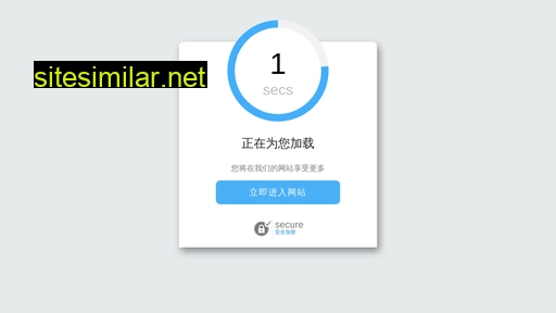 forela.cn alternative sites