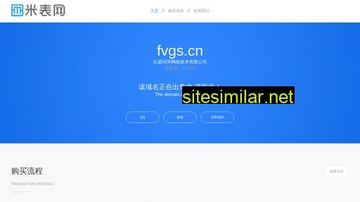 Fvgs similar sites