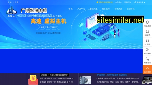 g7g.cn alternative sites