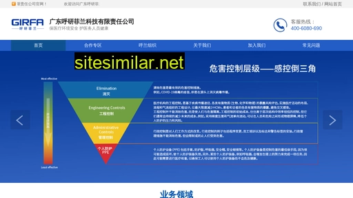 girfa.cn alternative sites