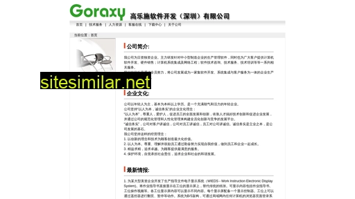 Goraxy similar sites