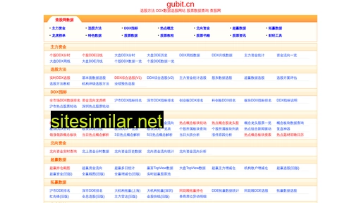 gubit.cn alternative sites