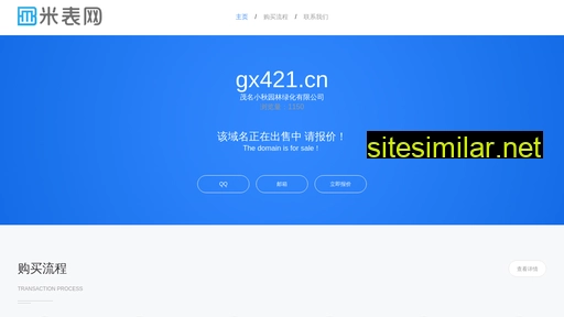 Gx421 similar sites