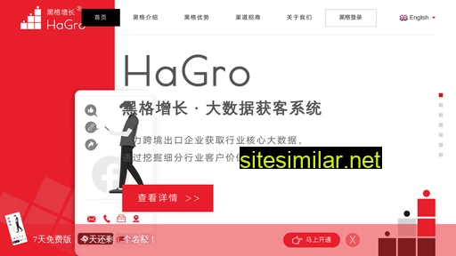 hagro.cn alternative sites