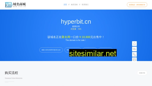 Hyperbit similar sites