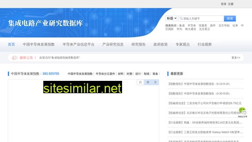 icdata.com.cn alternative sites
