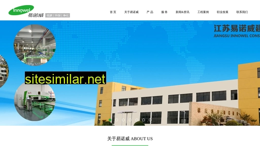 innowel.cn alternative sites