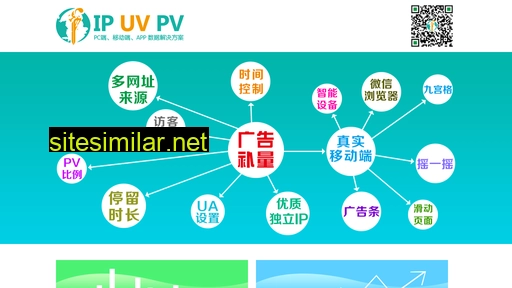 ipuvpv.cn alternative sites