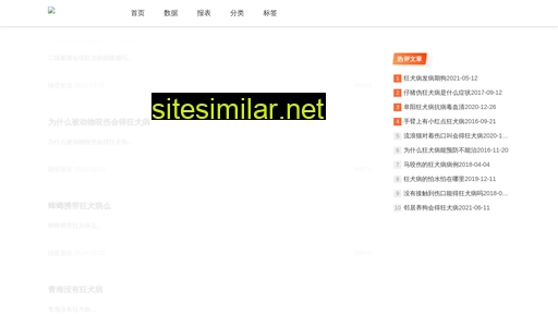 ispq.org.cn alternative sites