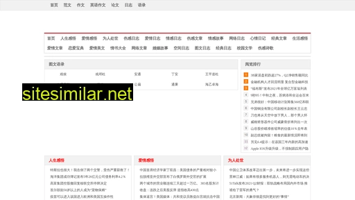 itcoder.com.cn alternative sites