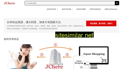 jchere.cn alternative sites
