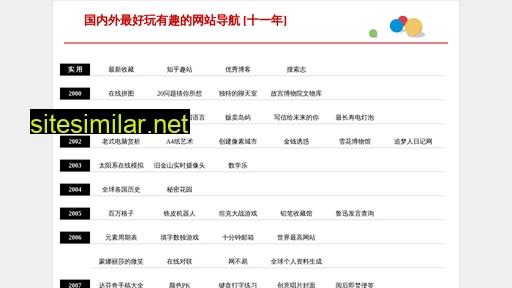 jetli.com.cn alternative sites