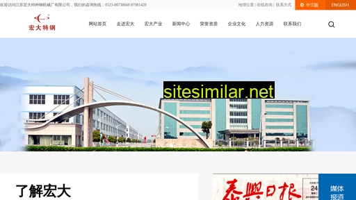 jiangsuhongda.cn alternative sites