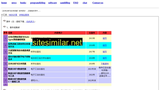 jiangw.cn alternative sites