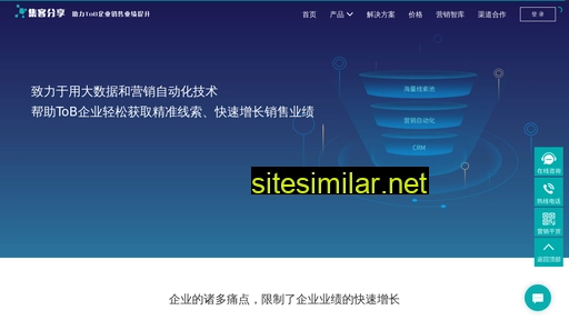 jikefx.com.cn alternative sites