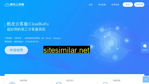 kuqii.cn alternative sites