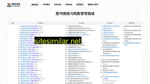 librarymap.cn alternative sites