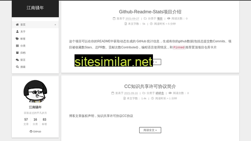 maliaoblog.cn alternative sites