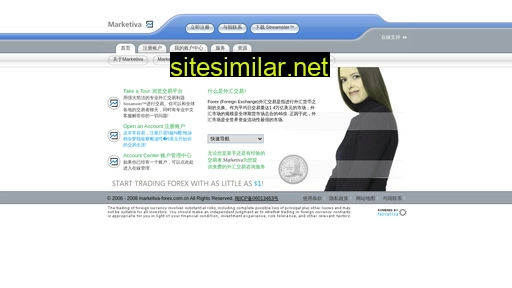 marketiva-forex.com.cn alternative sites