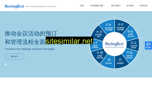 meetingbest.cn alternative sites