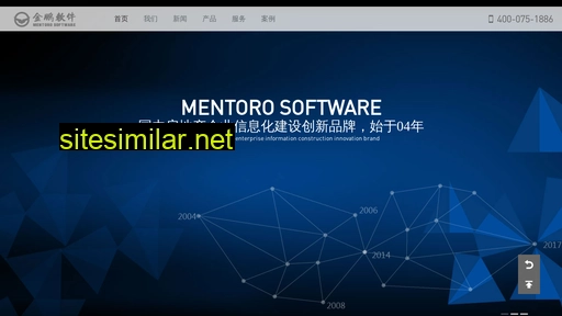 mentoro.com.cn alternative sites