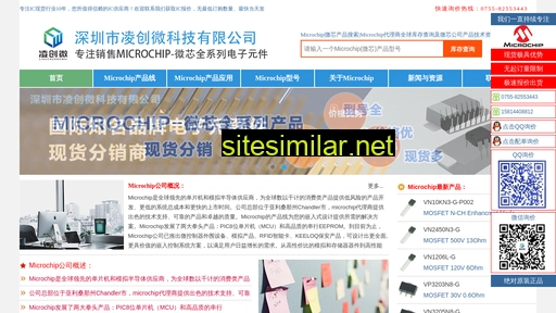 miccn.cn alternative sites