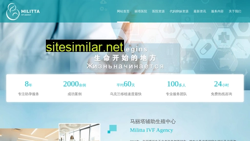 militta.org.cn alternative sites
