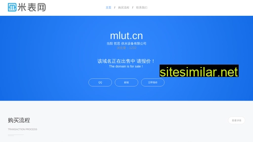mlut.cn alternative sites