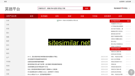 modemed.cn alternative sites