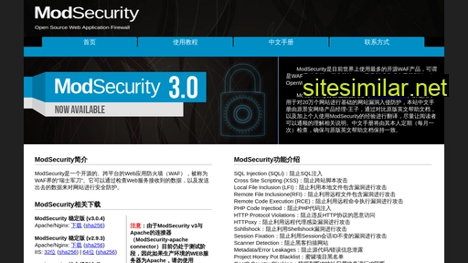 modsecurity.cn alternative sites