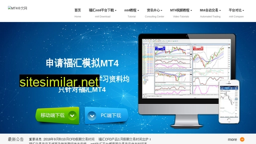 mt4.org.cn alternative sites