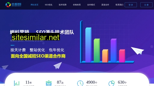 myseo.com.cn alternative sites