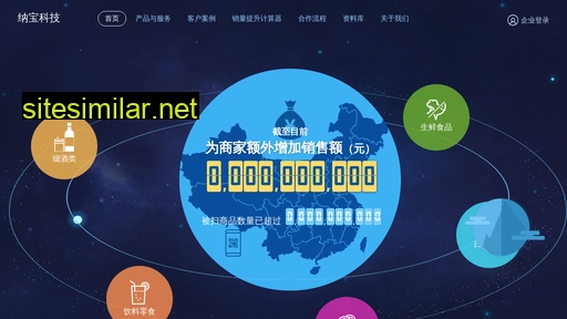 na-bao.cn alternative sites