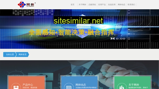 Netcommander similar sites